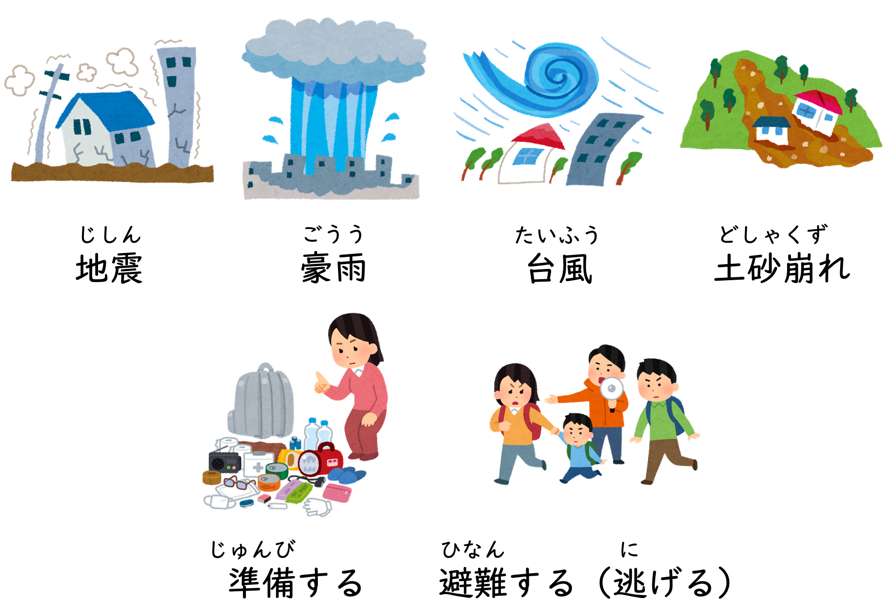 地震が来たら じしんがきたら 日本語多読道場 Yomujp